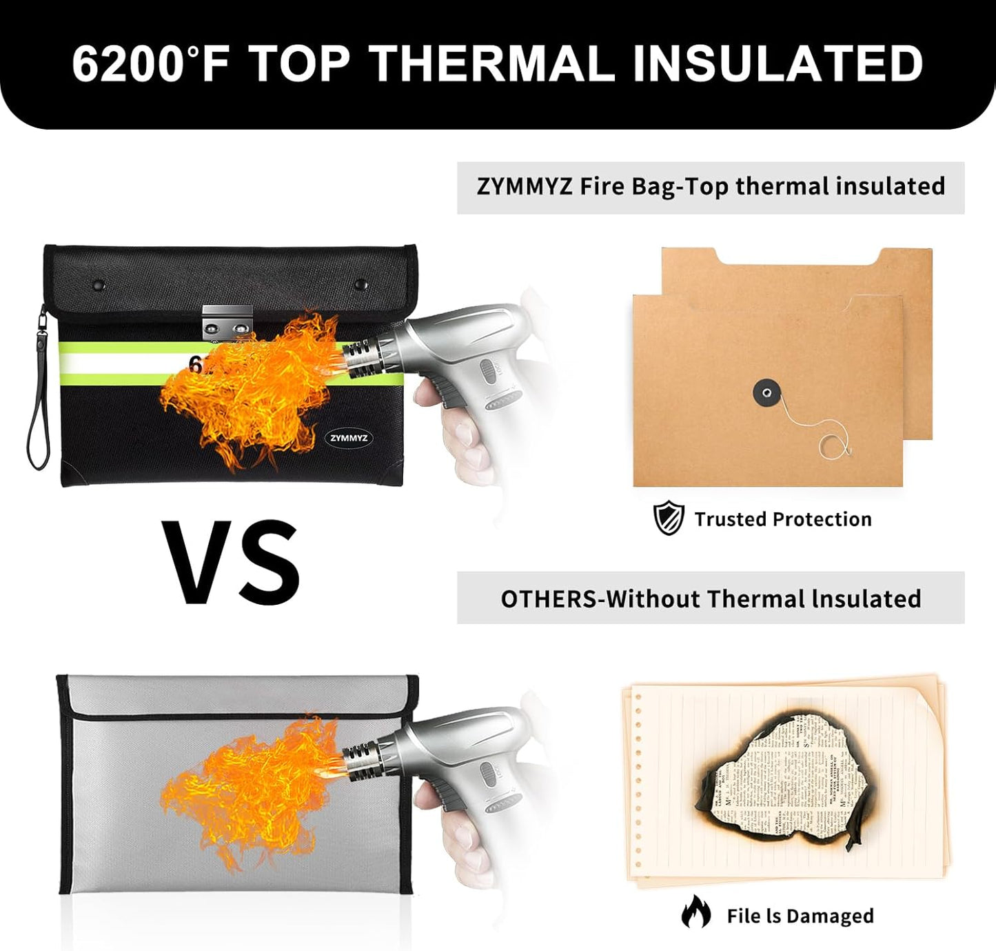 Upgraded Insulated FireProof Money Bag with lock for Cash,6200℉ Fireproof&Waterproof Document Pouch with Water Resistant Zipper Envelopes for Important Documents,Valuables(Not Suitable for A4 Files)