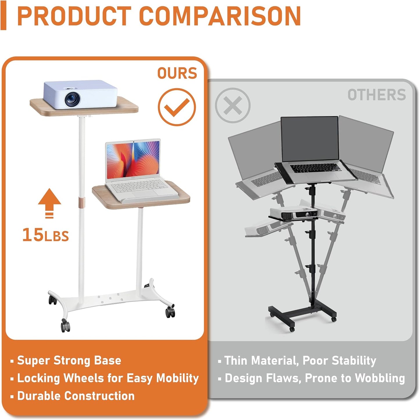 2 Shelves Projector Stand, Mobile Laptop Cart on Wheels Projector Stand Adjustable Height 20 to 53 Inches, Overbed Table with 5 Lockable Casters, Rolling Laptop Floor Stand for Couch (White)