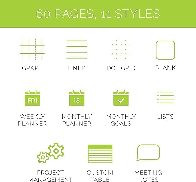 Rocketbook Smart Reusable Notebook, Fusion Plus Executive Size Spiral Notebook & Planner, Neptune Teal, (6" x 8.8")