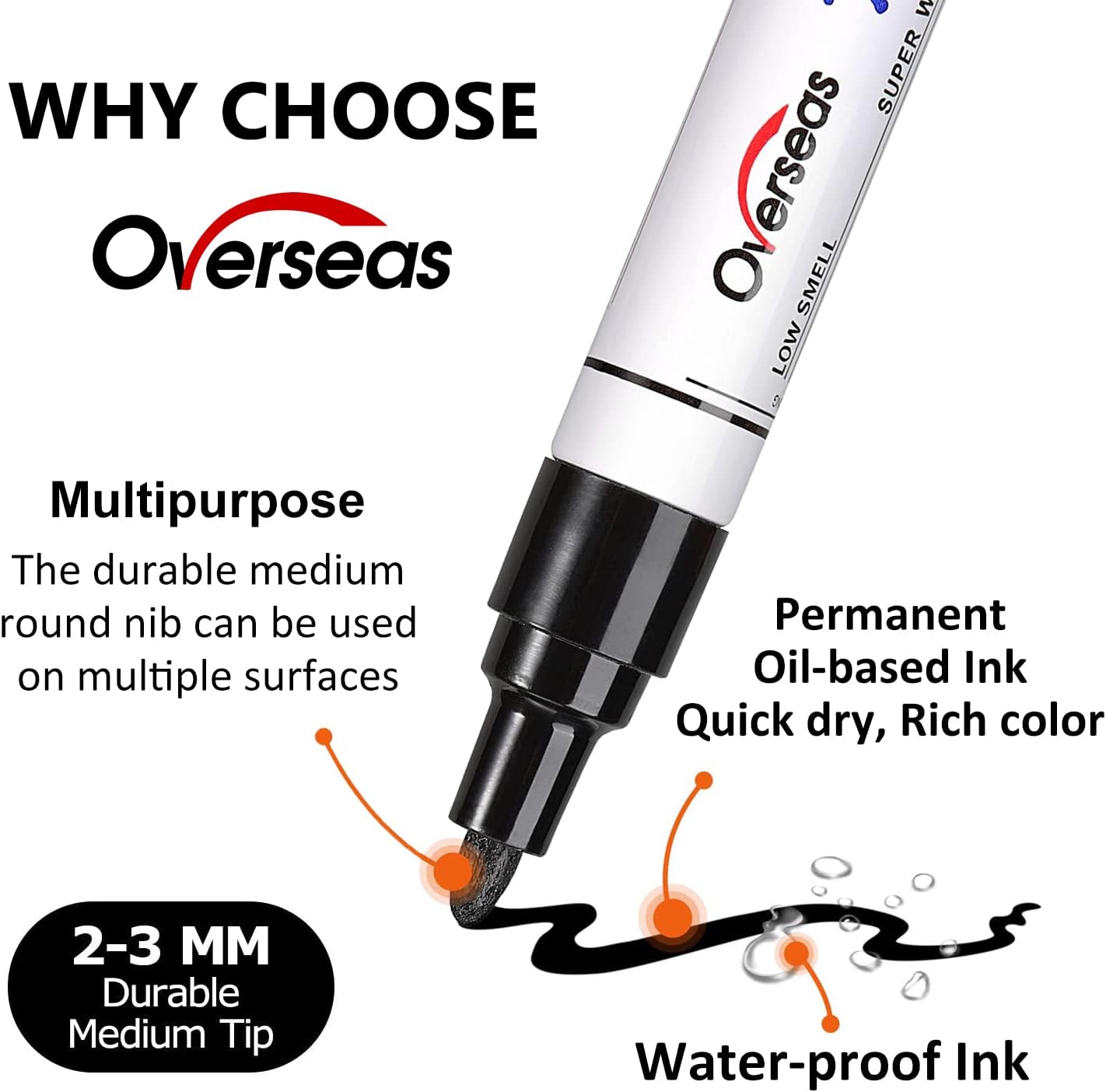 Overseas Permanent Paint Pens Blue Markers - 2 Pack Single color Oil Based Paint Markers, Medium Tip, Quick Drying and Waterproof Marker Pen for Metal, Rock Painting, Wood, Plastic, Canvas, Mugs