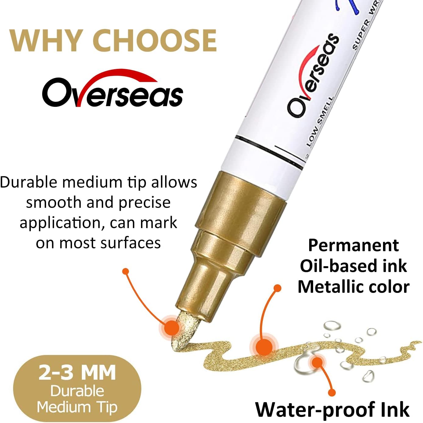 Overseas 36 Colors Paint Marker Pens - Permanent Oil Based Paint Markers, Medium Tip, Quick Drying, Waterproof Assorted Colors Marker Pen for Metal, Wood, Plastic, Rock, Stone, Rubber, Canvas, Glass