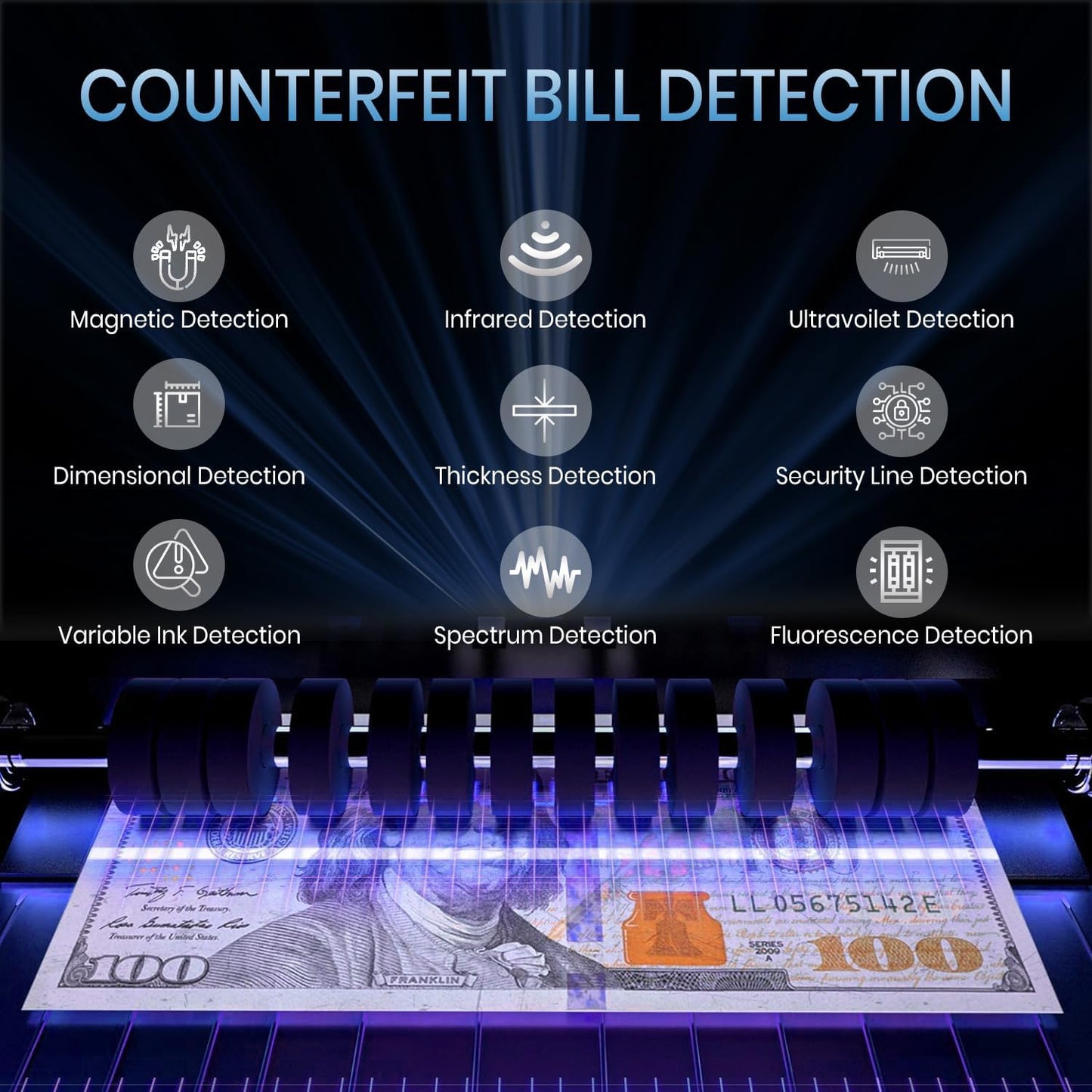 Pro 5500 Money Counter Machine, Mixed Denominations, Professional Value Counting, Counterfeit Detector, Fast & Accurate Cash Counter with 2 Year Warranty