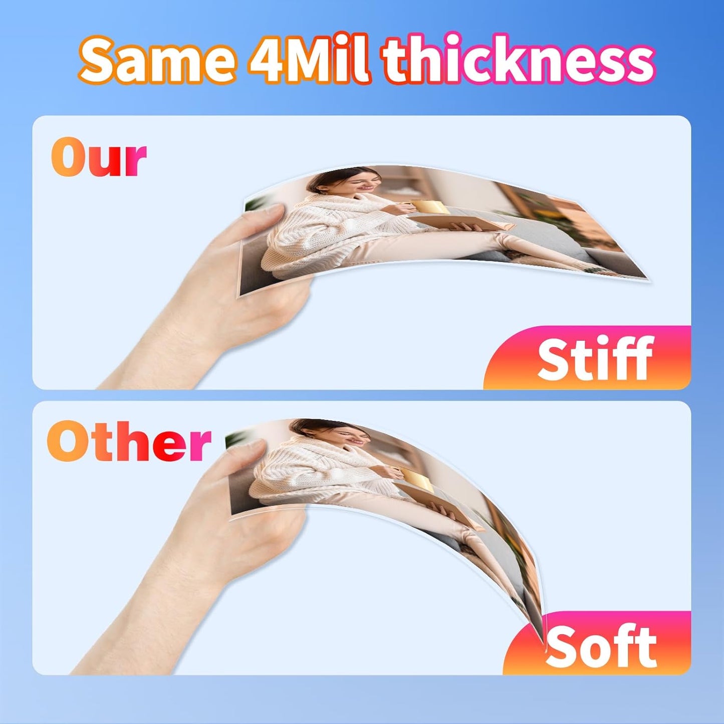 Uinkit 60PCS 4Mil Self-Adhesive Laminating Sheets, 8.7 x 12.2 Inches Clear Self-Sealing Laminating Sheets, Suitable for 8.5 x 11 Inches Letter Size, No Machine Needed