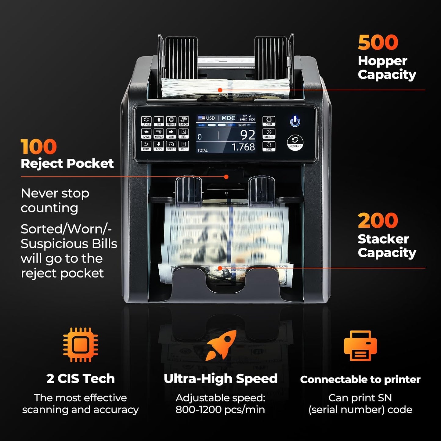 MUNBYN IMC08 Dual Money Counter Machine Mixed Denomination with Reject Pocket, Value Counting, Counterfeit Detection 2 CIS/UV/MG/IR, Sort&Print Enabled Cash Counter, Mixed Bill Counter (Black)