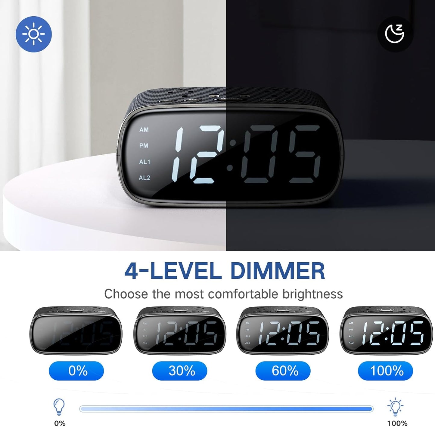 XBA Digital Alarm Clock with 20W USB C Ports, Dual Alarm Clock Power Strip with 2 AC Outlets, 4 USB Charging Ports, Dimmable Snooze Desk Clock with 6FT Cords for Bedrooms,Travel, Black