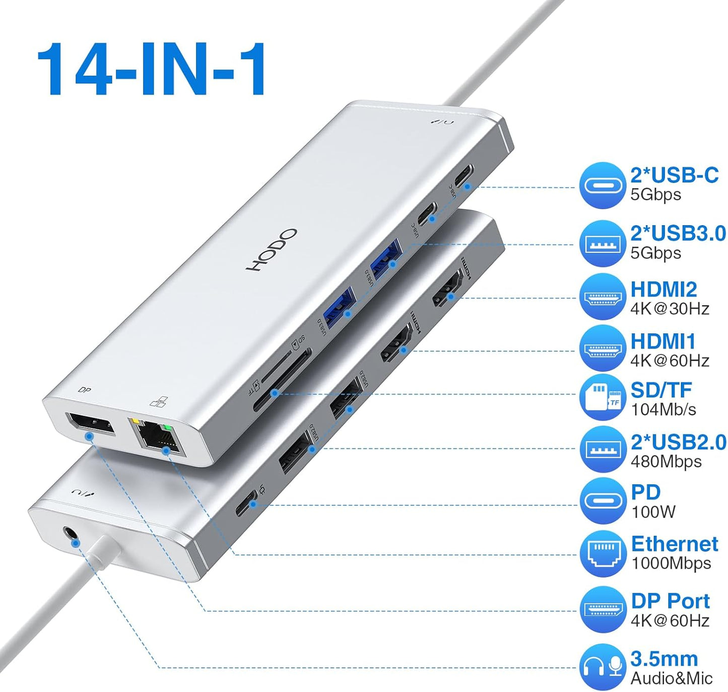 USB C Docking Station Dual Monitor HDMI for HP, Laptop Docking Station 3 Monitors Triple Display USB C Hub Adapter to 2 HDMI 4K,DP,Ethernet,6 USB,PD,SD/TF, Audio, USB C Dock 14 in 1 for Surface