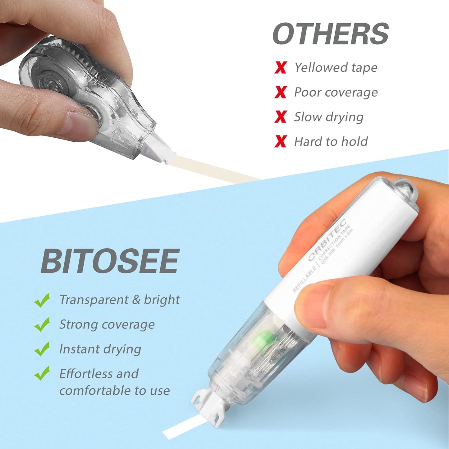 Refillable Retractable Quick Dry White Correction Tape,Mini Small Aesthetic Cute Correction Tape, with Easy to Use Kawaii Pen Shaped Applicator,for School Office Supplies