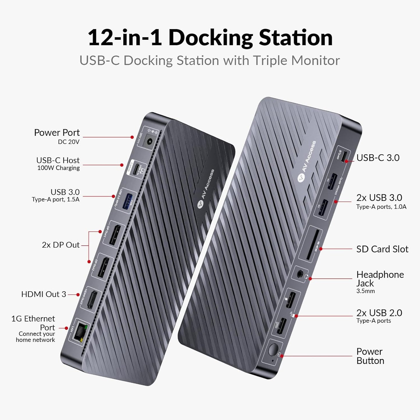 Docking Station Triple Monitor, 4K@60Hz (2 DP + 1 HDMI), 100W Laptop Charging, 10Gbps USB-C/A, Ethernet, Audio, SD, Plug & Play USB-C Dock for MacBook/Chrome/Dell/HP/Lenovo