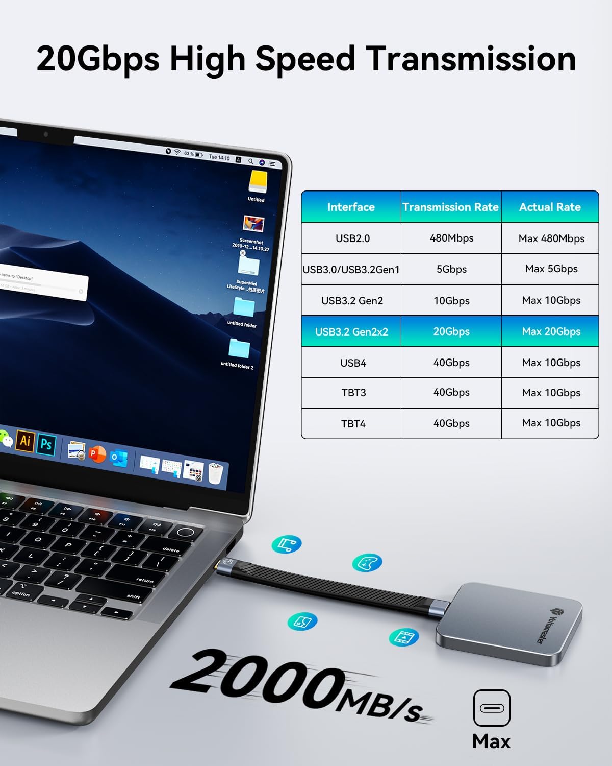 Yottamaster 512GB Magnetic External SSD, Up to 2000MB/s USB 3.2 Gen 2x2 Portable Solid State Drive, Supports 4K ProRes HDR Compatible with iPhone 16/15 Pro Max, Smartphone, Tablet, Laptop