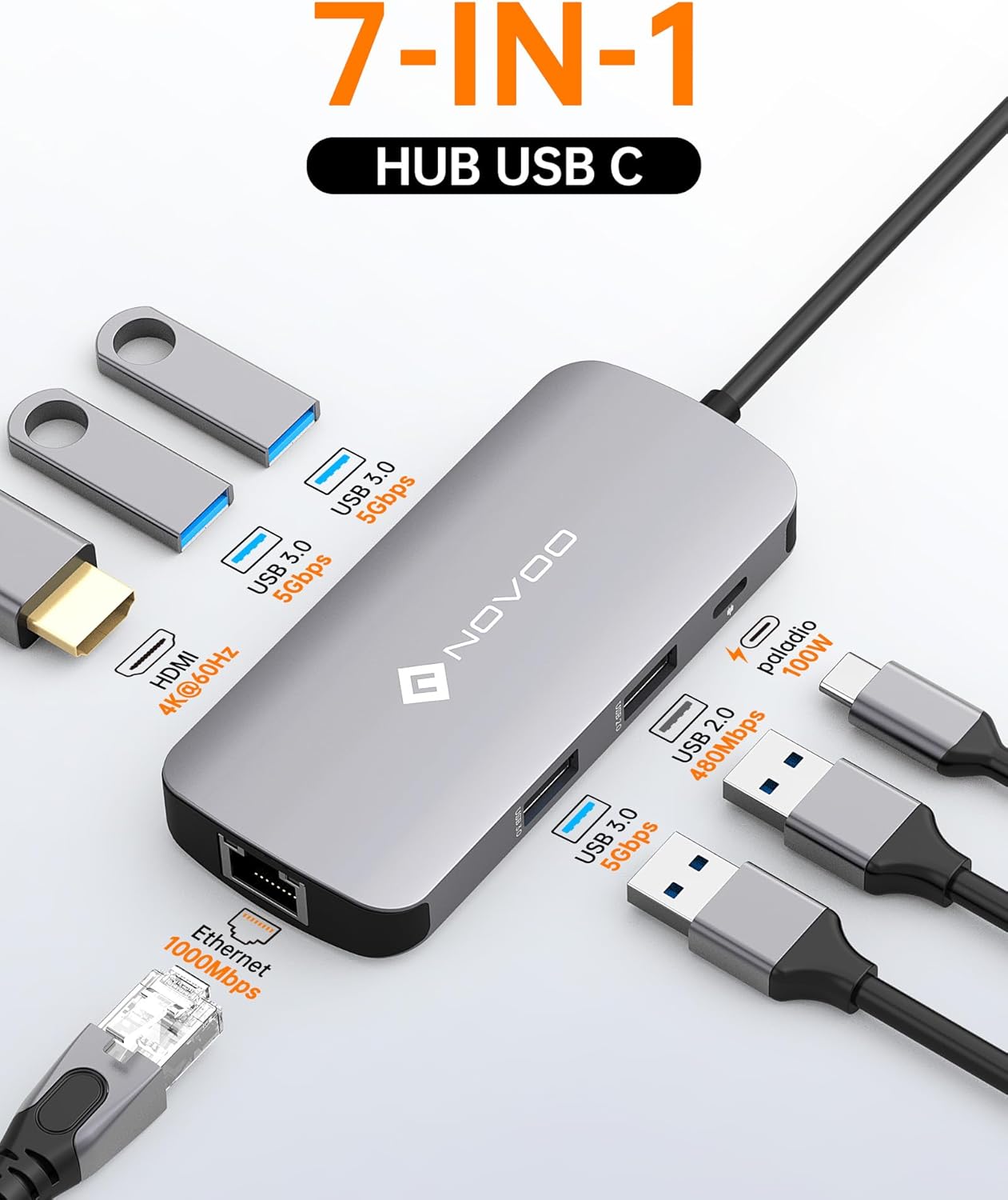 NOVOO USB C Hub Ethernet 4K@60 USB C HDMI Adapter Multiport Type C Adapter 4 USB 3.0 & USB2.0 Dongle 100W PD Dock Docking Station for MacBook Pro Air Apple iPad Pro Steam Deck Dell HP Lenovo 7-in-1