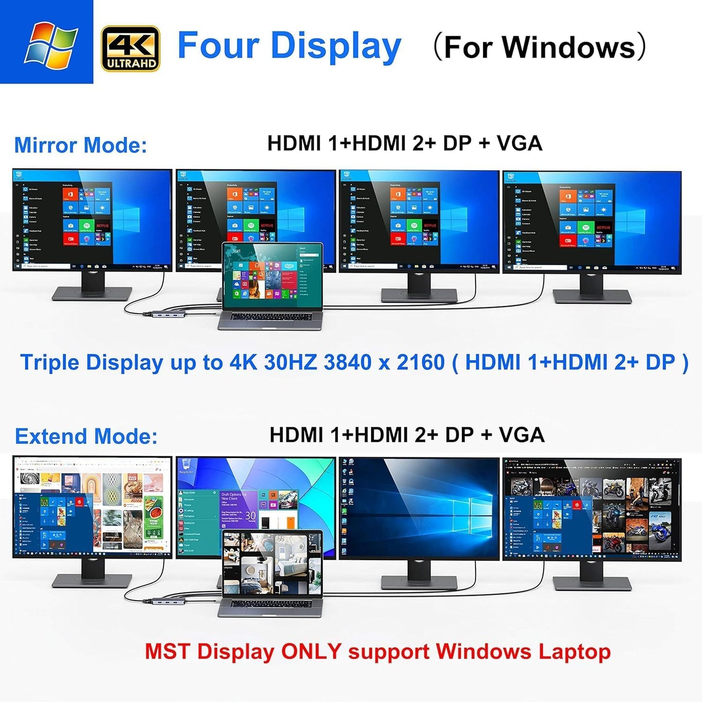 USB C to Dual HDMI Adapter,7 in 1 USB C Docking Station to Dual HDMI Displayport VGA,USB to 3USB 2.0, Multi Monitor Adapter for Dell XPS 13 15,Lenovo Yoga,Huawei Matebook X pro,etc