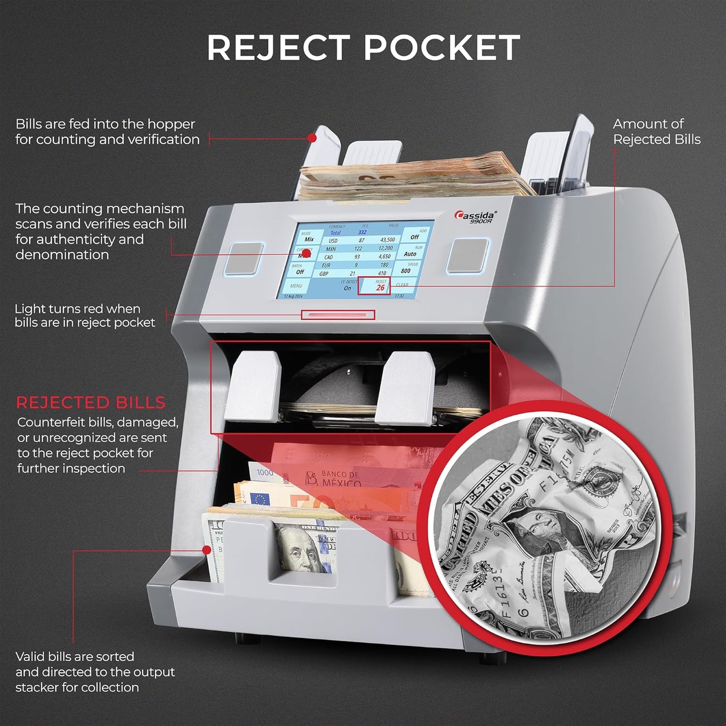 Cassida 9900R V2 2-Pocket Premium Bank Grade Money Counter Machine Mixed Denomination, Bill Sorter, Value Counting, Printer Enabled, 2 CIS, UV/MG, IR/IT Counterfeit Detection with Built-in Printer