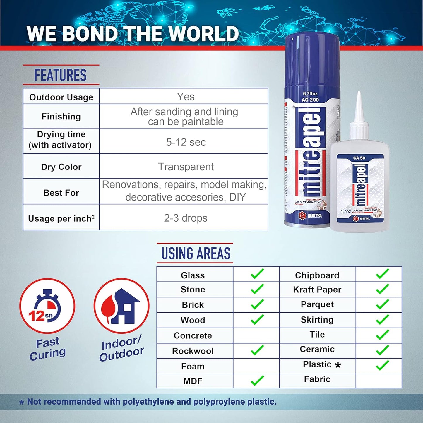 MITREAPEL Ca Glue with Activator (50 x 1.7 oz - 50 x 6.7 fl oz), Cyanoacrylate Super Glue for Plastic, Glass, Leather, Ceramic, Woodworking, DIY, 3D Printing - Instant Bond - 50 Pack