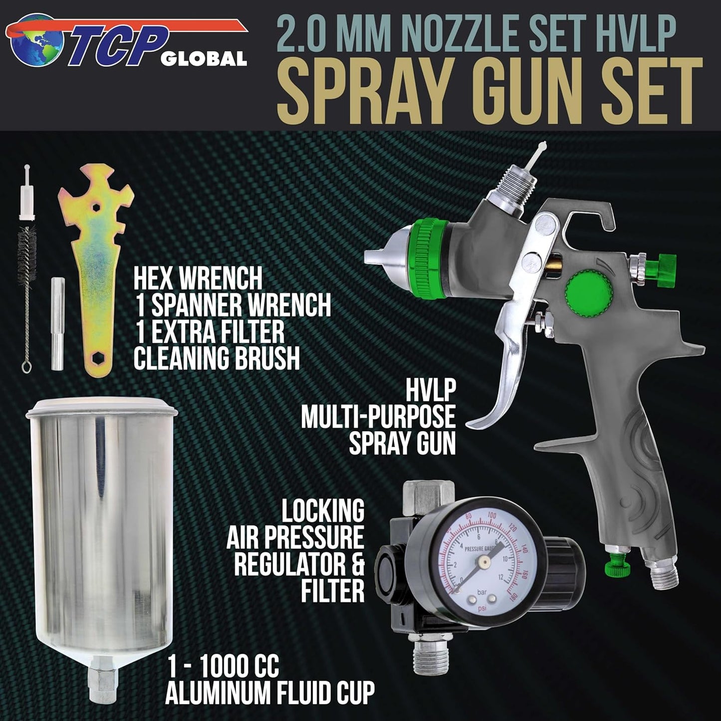 TTCP Global Professional HVLP Spray Gun 2.0mm - Gravity Feed Auto Paint Gun Kit for Basecoat, Clearcoat, Primer - Spray Guns Paint Sprayer with Air Compressor Regulator (G6600-13)