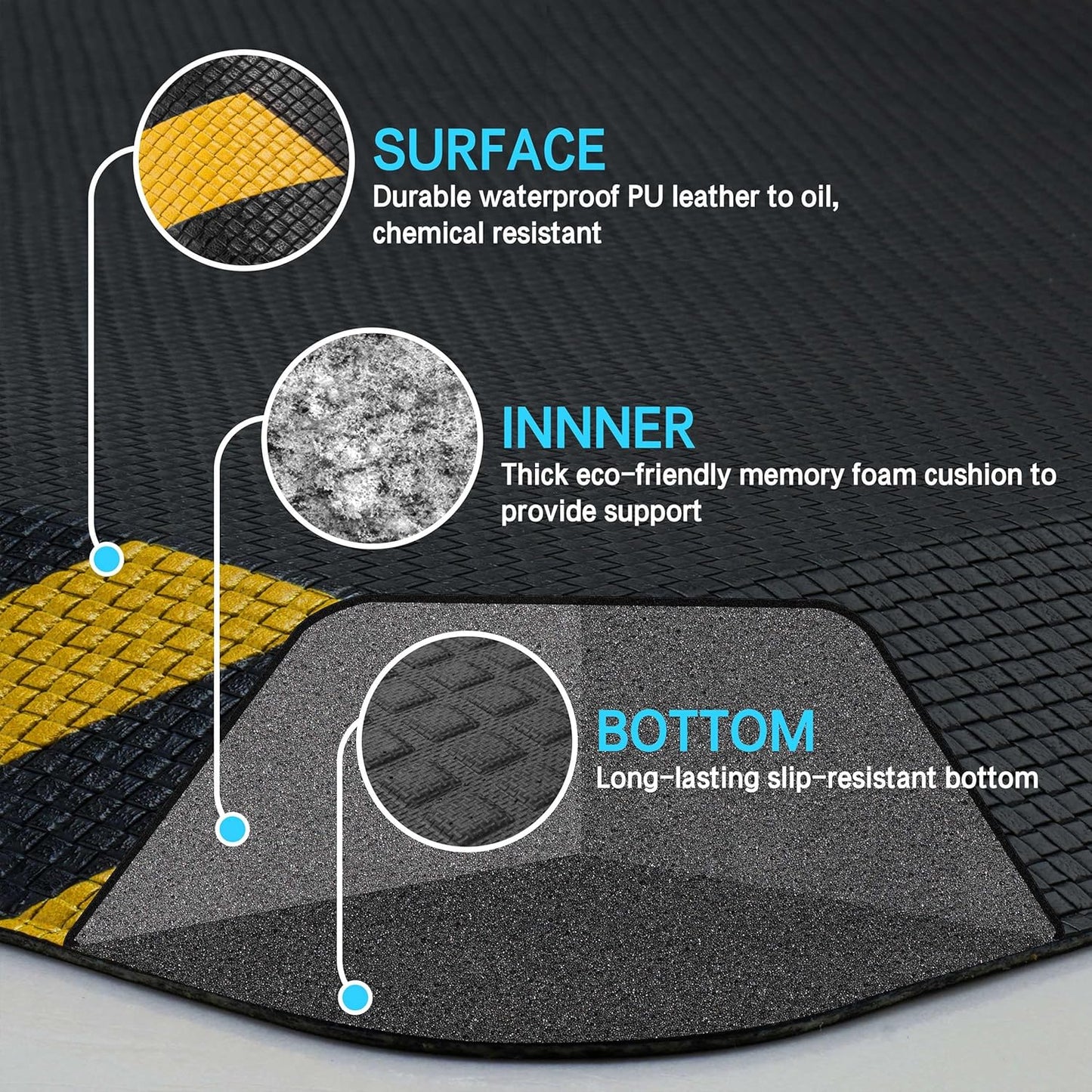 FEATOL Anti Fatigue Mats Industrial 2 Packs, Ergonomic Standing Floor Mat for Work for Stand, Black with Yellow Border Safety 20" x 59"-Support for Leg & Back Pain